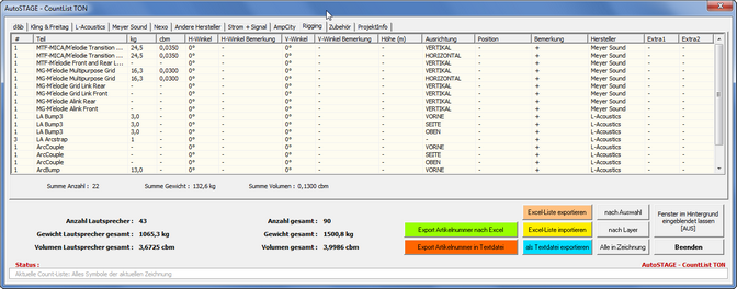 Hier klicken zum Vergrößern und Verkleinern