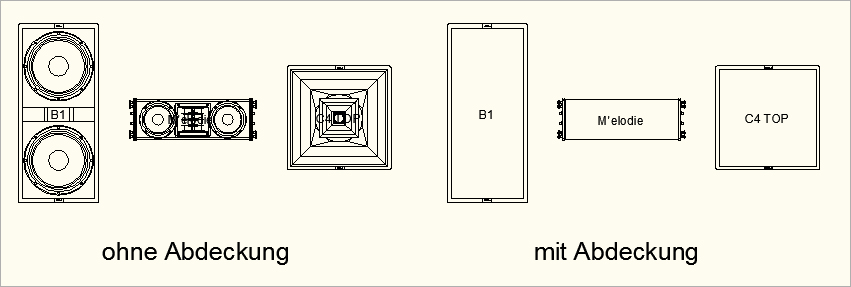 Lautsprecherabdeckung ein- und ausblenden Lautsprecherabdeckung ein- und ausblenden