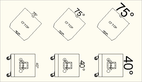 Anzeige der Abstrahlwinkels mit verschiedenen Größen Anzeige der Abstrahlwinkels mit verschiedenen Größen