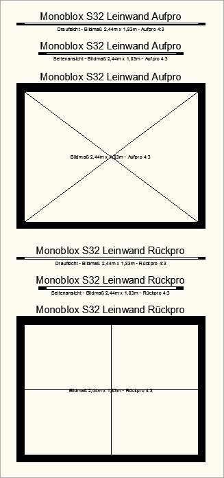 Ansichten der Leinwände