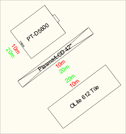 Anzeige der Zuleitungslänge an Video-Symbolen Anzeige der Zuleitungslänge an Video-Symbolen