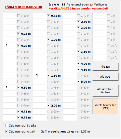 Der Längen-Konfigurator - Zeichnen nach Anzahl