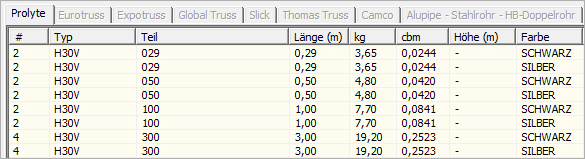 Anzeige der Basisfarbe bei der Auswertung