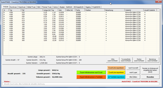 Hier klicken zum Vergrößern und Verkleinern