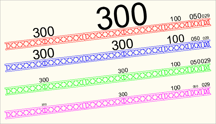 Traversentypen mit verschiedenen Höhen