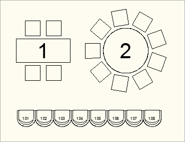 Bankett-Symbole mit Nummerierung