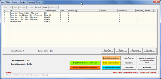 Hier klicken zum Vergrößern und Verkleinern