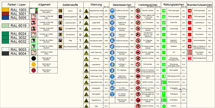 Hier klicken zum Vergrößern und Verkleinern