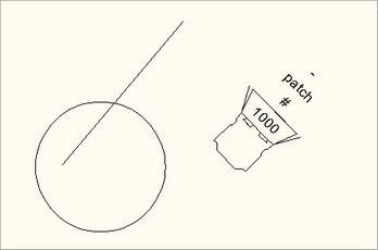 Hier klicken zum Vergrößern und Verkleinern