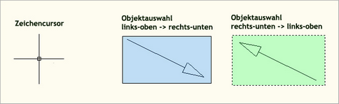 Hier klicken zum Vergrößern und Verkleinern