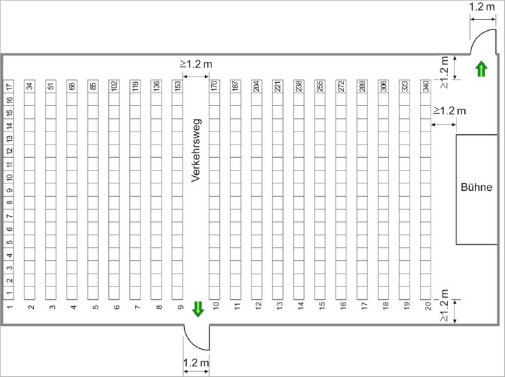 Hier klicken zum Vergrößern und Verkleinern