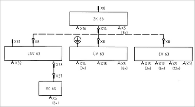 Hier klicken zum Vergrößern und Verkleinern