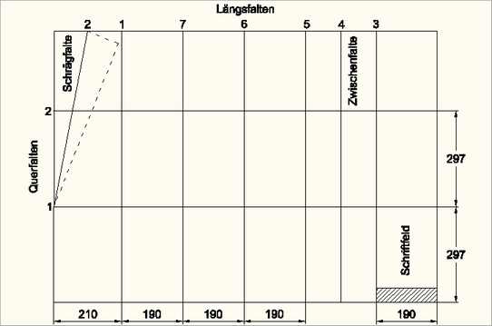 Hier klicken zum Vergrößern und Verkleinern