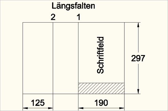 Hier klicken zum Vergrößern und Verkleinern