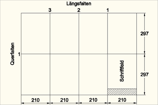 Hier klicken zum Vergrößern und Verkleinern