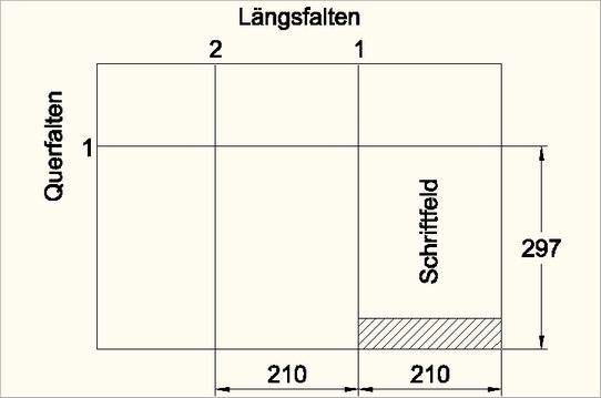 Hier klicken zum Vergrößern und Verkleinern