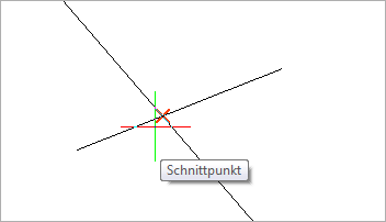 Fangmodus Schnittpunkt