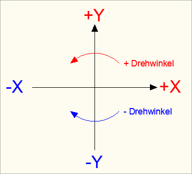 070000_001_COORDINATES