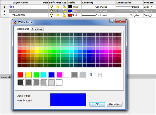 Hier klicken zum Vergrößern und Verkleinern