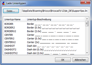 Hier klicken zum Vergrößern und Verkleinern