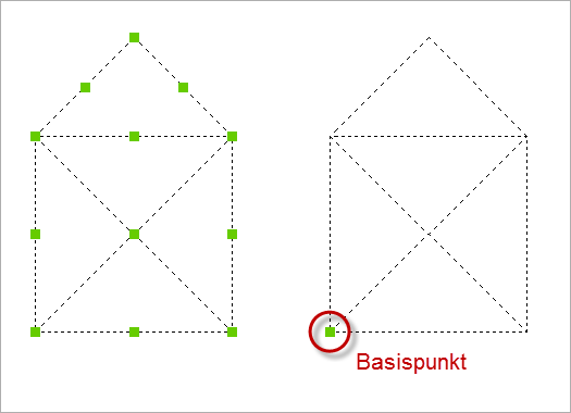 Ansicht eines erzeugten Blocks in der Zeichnung (rechts)