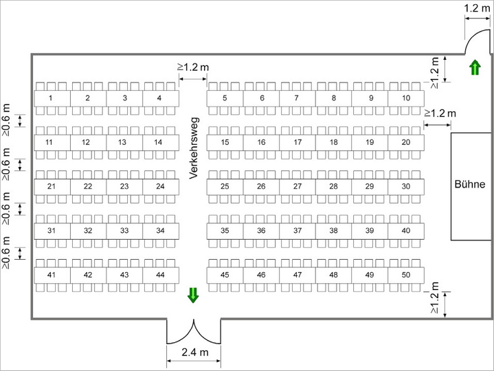 Hier klicken zum Vergrößern und Verkleinern