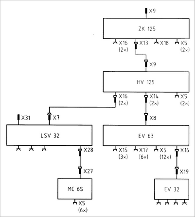 Hier klicken zum Vergrößern und Verkleinern
