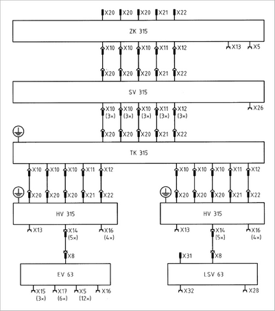 Hier klicken zum Vergrößern und Verkleinern