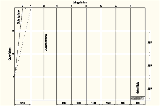 Hier klicken zum Vergrößern und Verkleinern