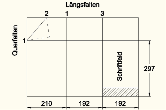 Hier klicken zum Vergrößern und Verkleinern