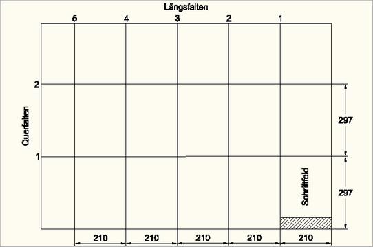 Hier klicken zum Vergrößern und Verkleinern