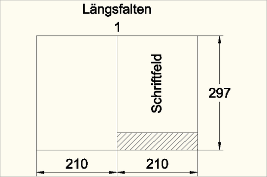 Hier klicken zum Vergrößern und Verkleinern