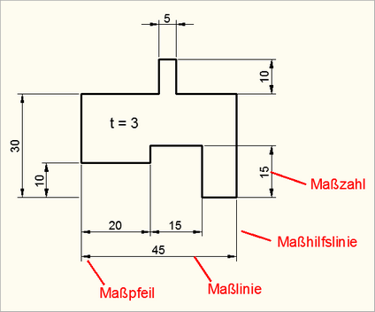 Hier klicken zum Vergrößern und Verkleinern